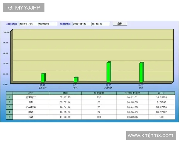热议CSGOJDG状态变革引发电竞圈关注与讨论实时数据