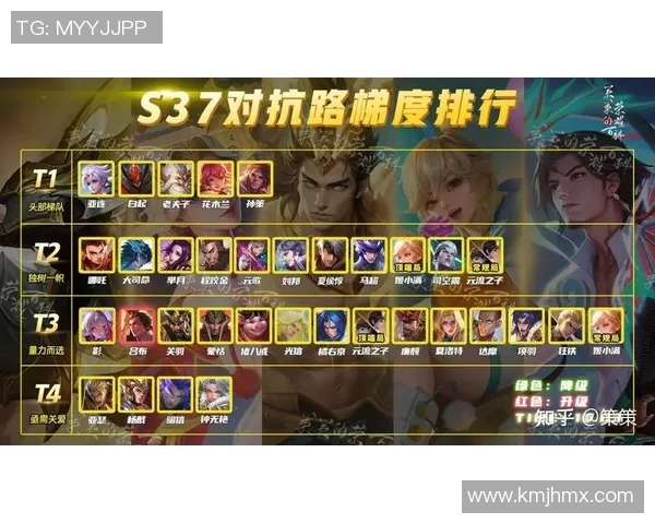 王者荣耀状态排行榜V5强势登顶第4名引发玩家热议与期待实时新闻